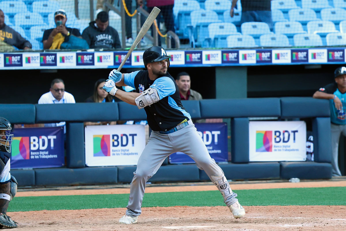 Argentina - Serie de las Américas